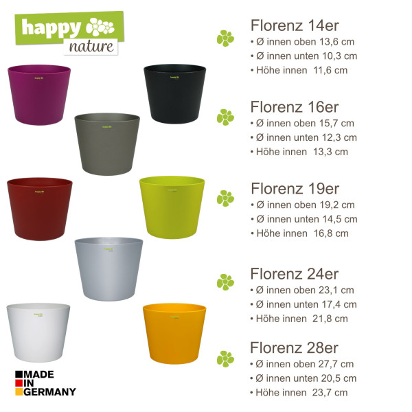 Kunststoff Blumentopf Übertopf Florenz gelb, 3,99 €